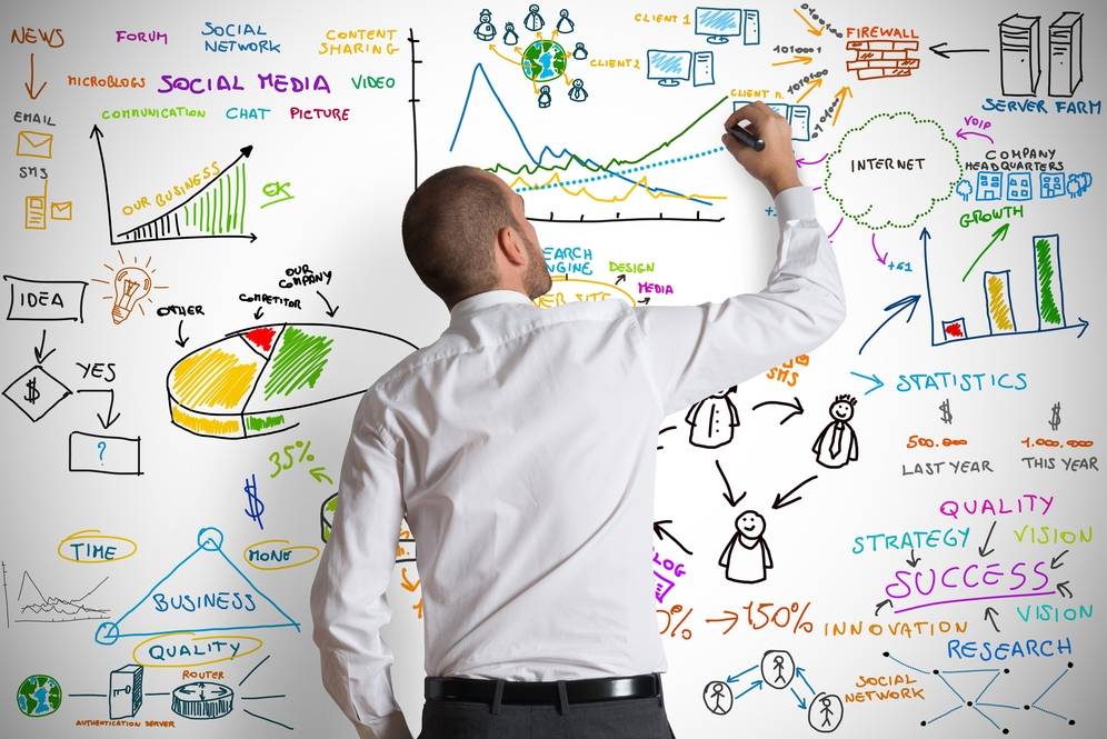 Market research: a key to business success. Image featuring market analysis tools. Provided by WAID3 IT Solutions